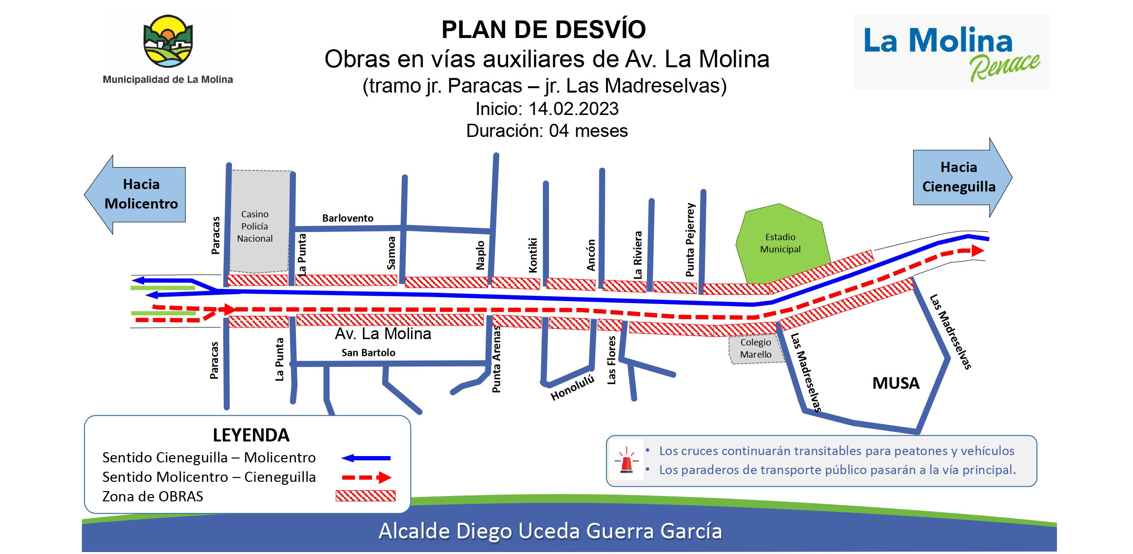 Plan de Desvio La Molina - Fase 1_page-0001