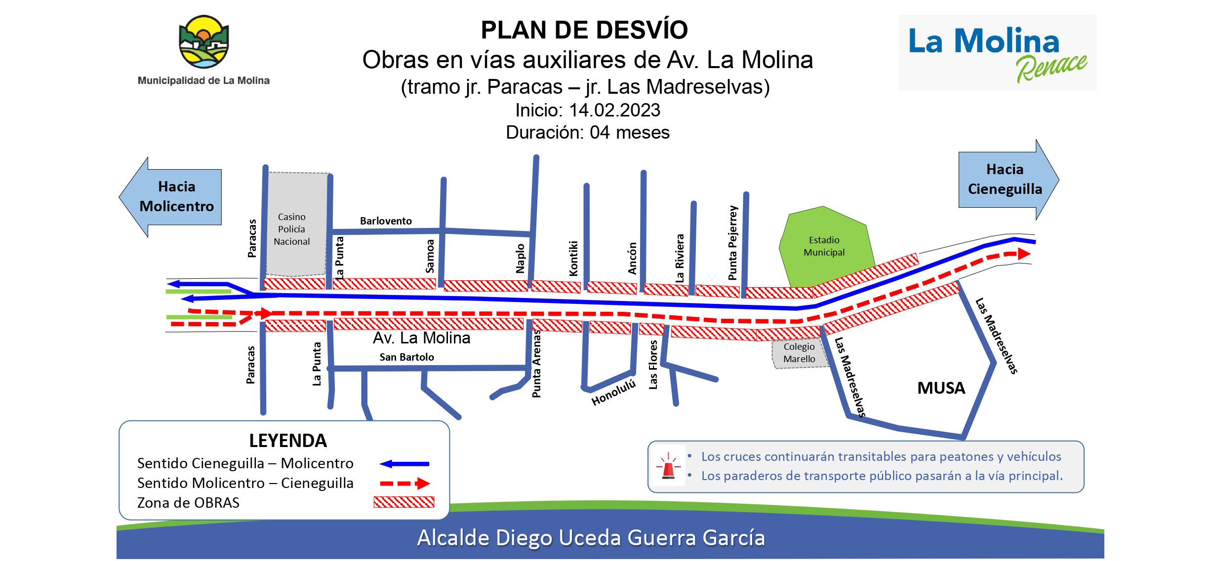 Plan de Desvio La Molina - Fase 1_page-0001
